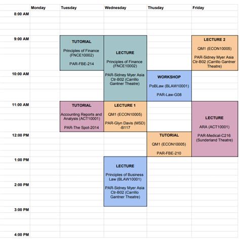 unimelb my timetable|My Timetable .